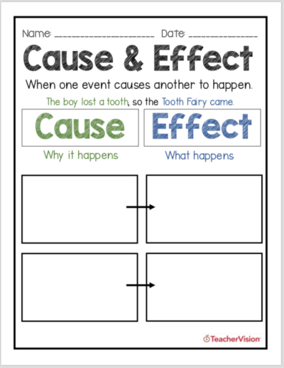 Cause And Effect Graphic Organizer 2 3 TeacherVision